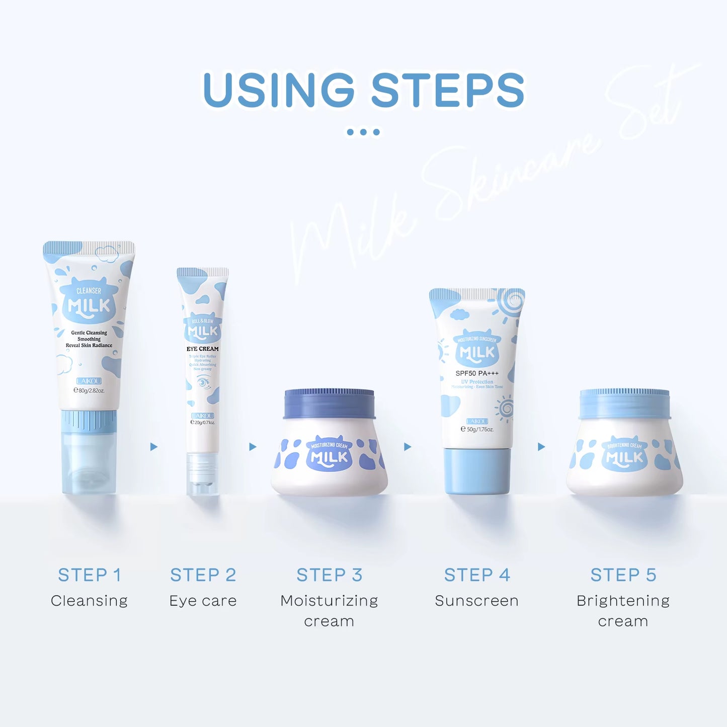 Milk Glowing Skincare Set 5PCS Hydrating Radiance Kit Skin Refining Treatment Firming Moisturizing Gift Set